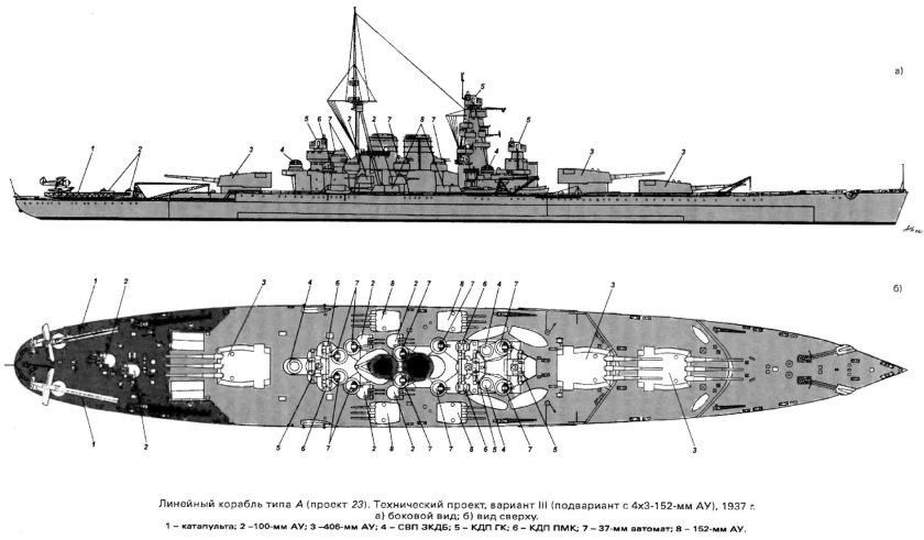 Линкор типа Советский Союз проект-23