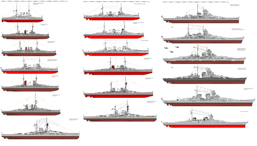 Линкоры Германии второй мировой войны