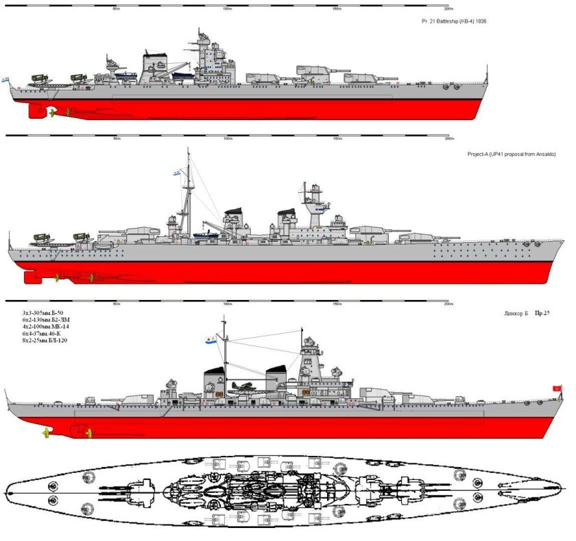 Линкор типа Советский Союз проект-23