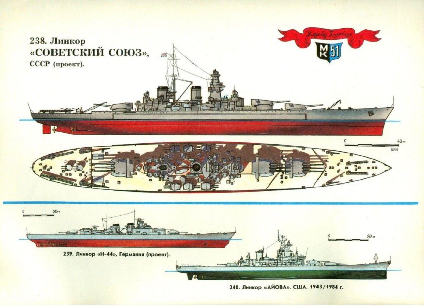 Линейный корабль Советский Союз проект 23