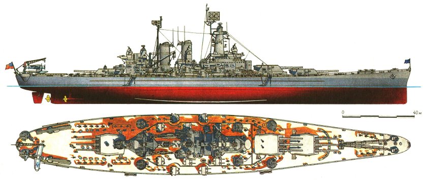 North Carolina линкор