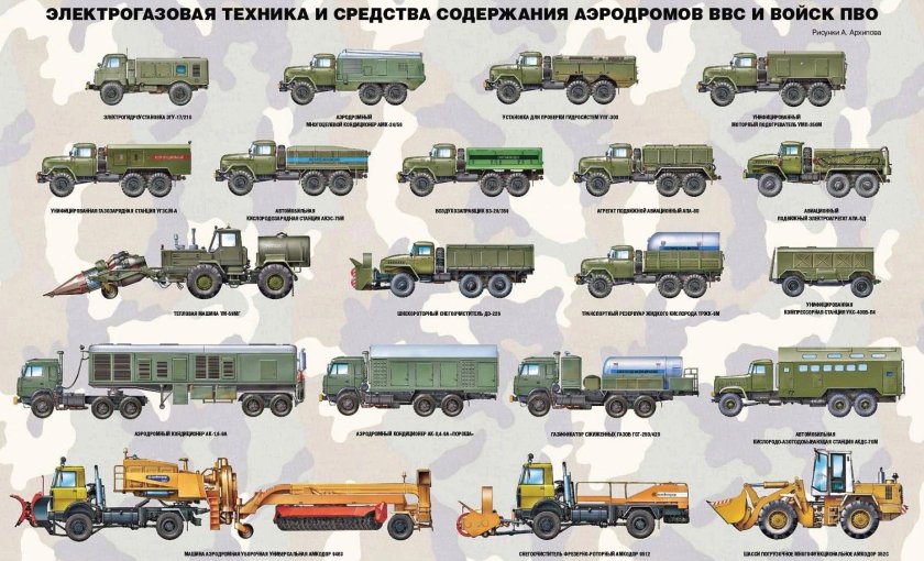 ЗИЛ 131 Аэродромная техника