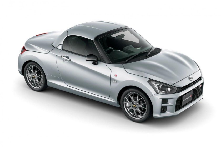 Daihatsu Copen 2021