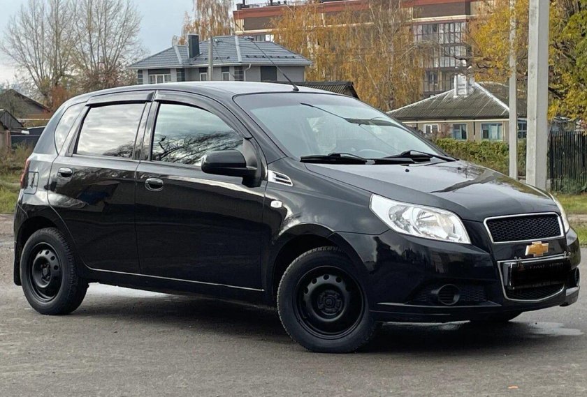 Рено Сандеро 2011 года