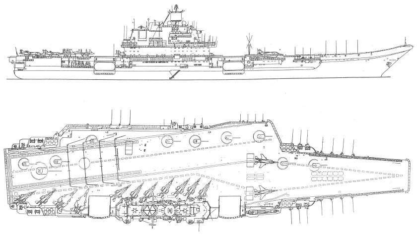 Адмирал Кузнецов авианосец чертежи