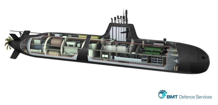 Подводная лодка Dolphin Type 800
