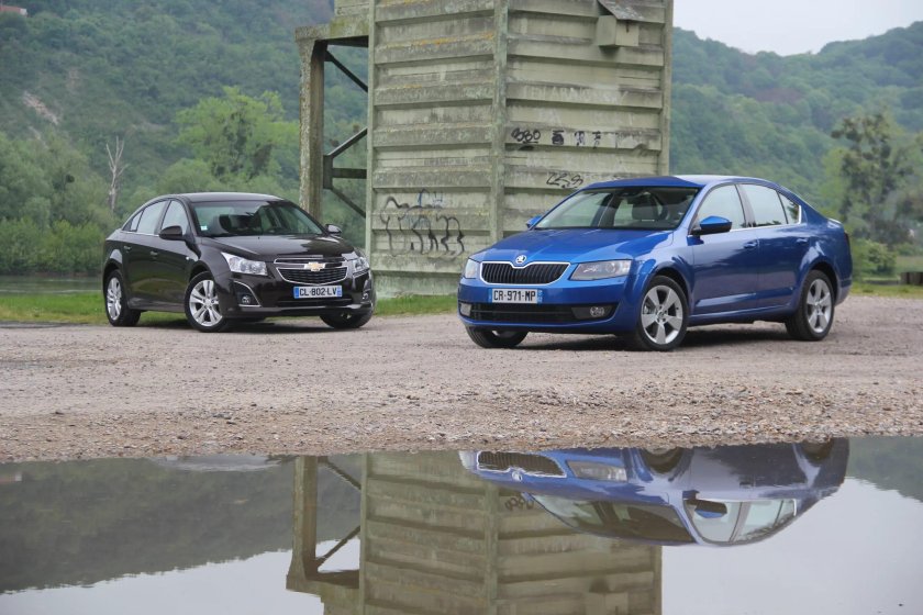 Skoda Octavia vs Chevrolet Cruze
