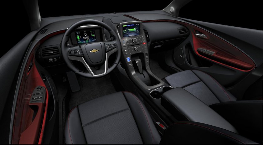 Chevrolet Volt 2021