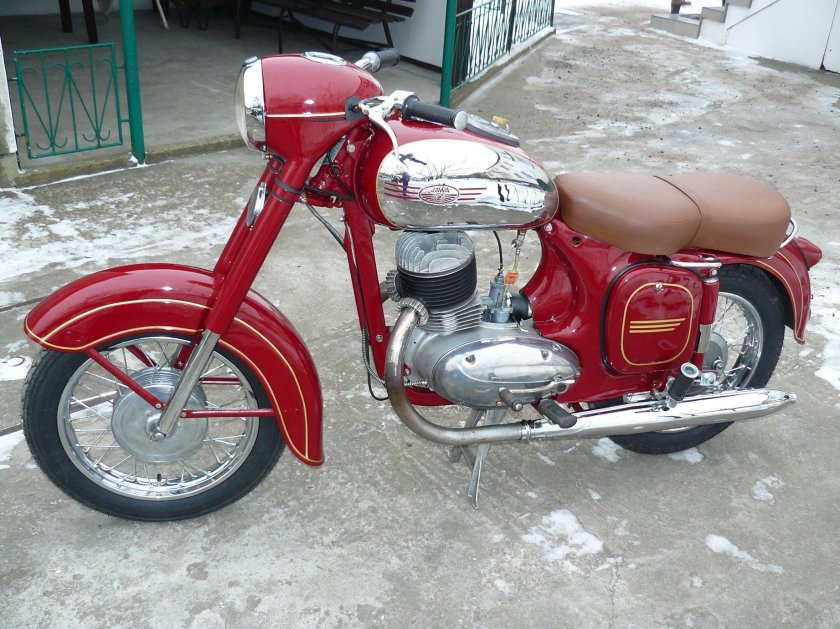 Ява 250 одноцилиндровая