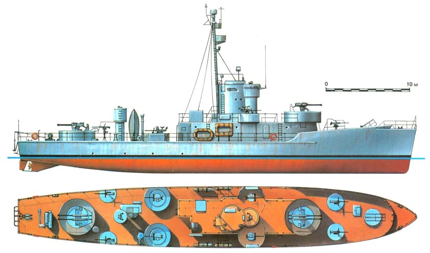 Десантные суда второй мировой войны