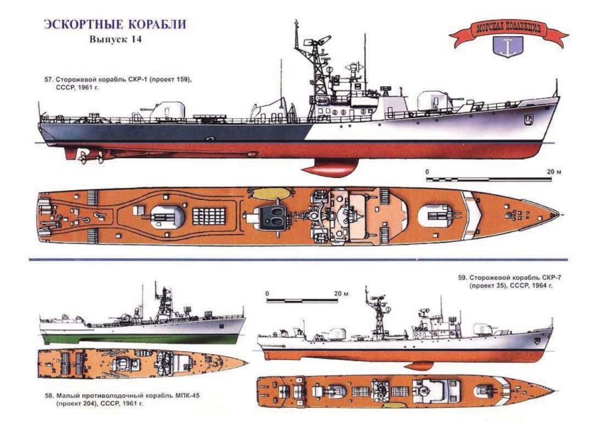 Сторожевые корабли проекта 50 типа горностай