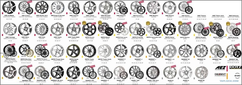 Название дисков