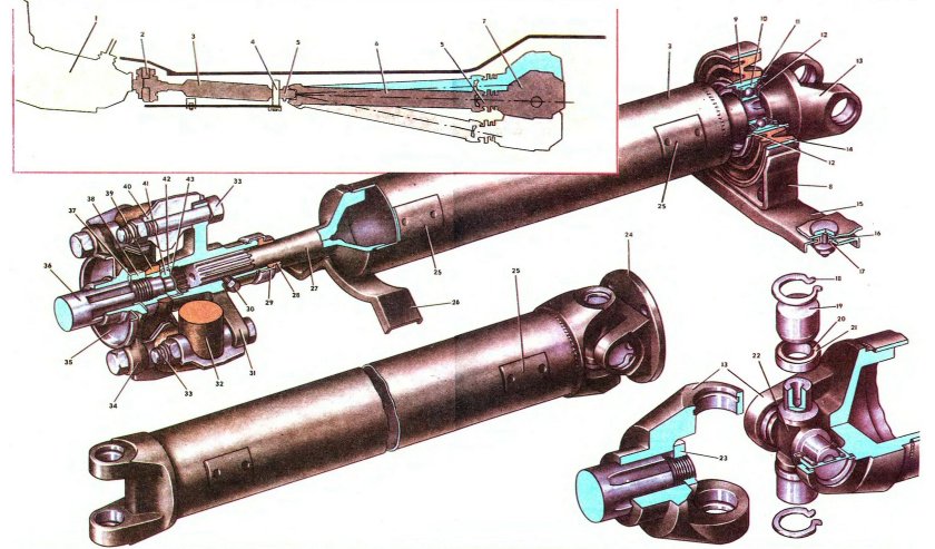 Схема кардана ВАЗ 2107