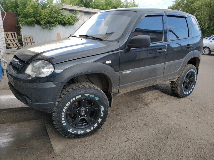 Диски Прома Нива р15