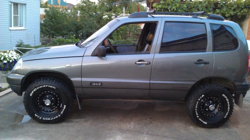 Off Road Wheels r16 Шевроле Нива