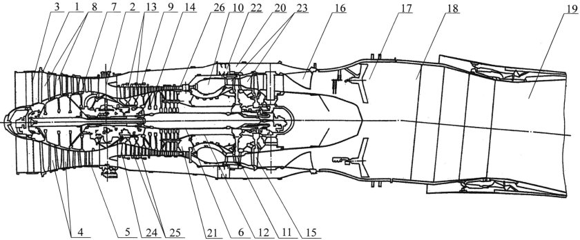 Компрессор ал-31ф