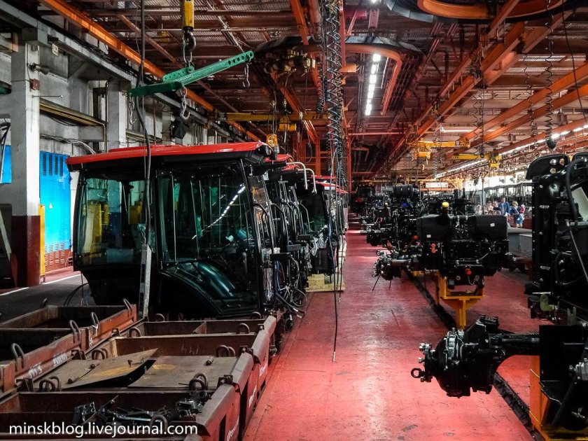 Завод МТЗ Беларусь