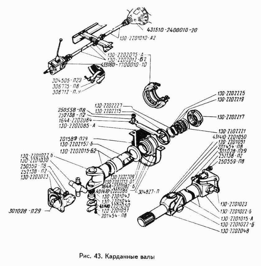 Вал карданный для ЗИЛ 433360