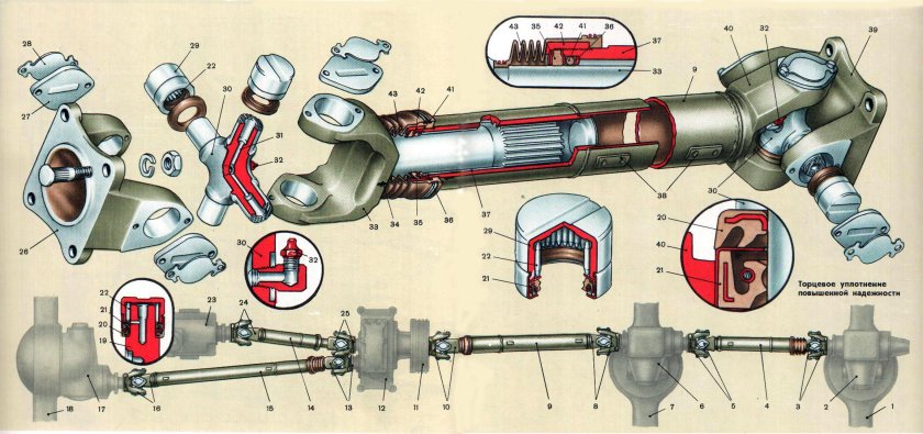 Карданная передача ЗИЛ 131
