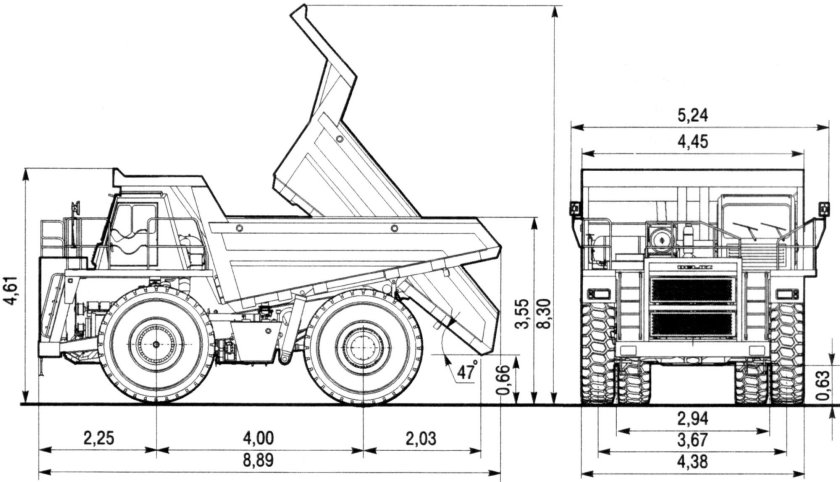 БЕЛАЗ 7555 габариты
