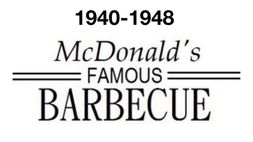 MCDONALD'S logo 1940