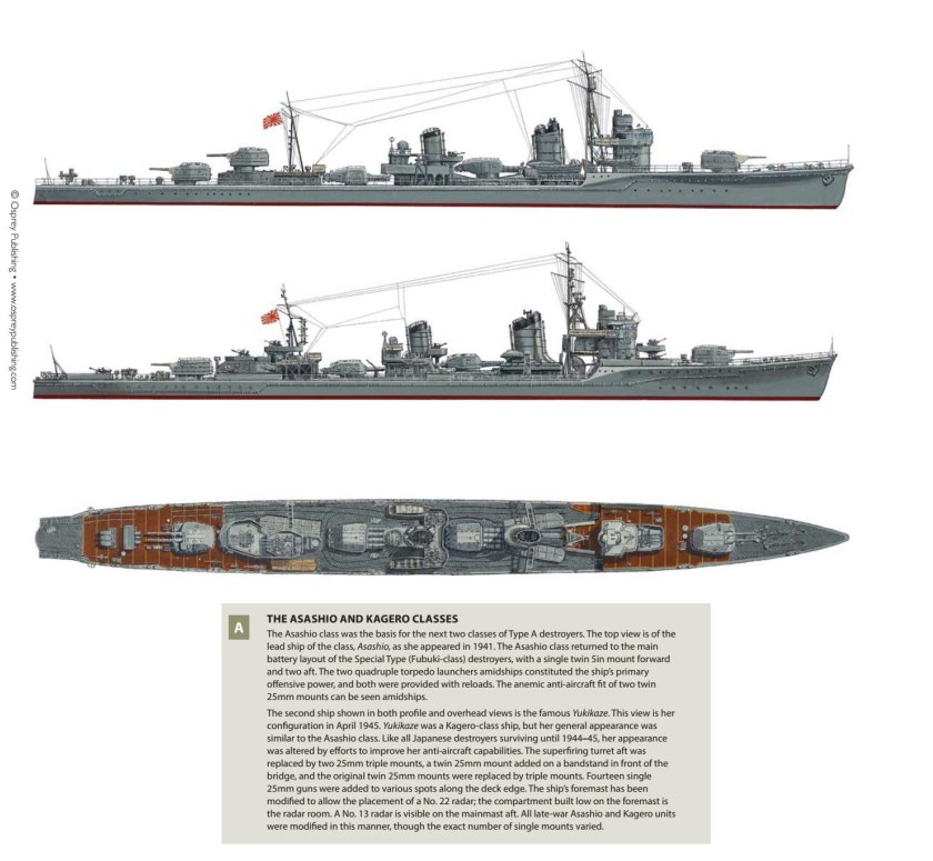 Миноносец Кагеро