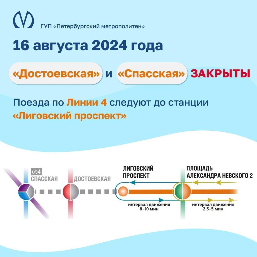Метро спб закрытие станций