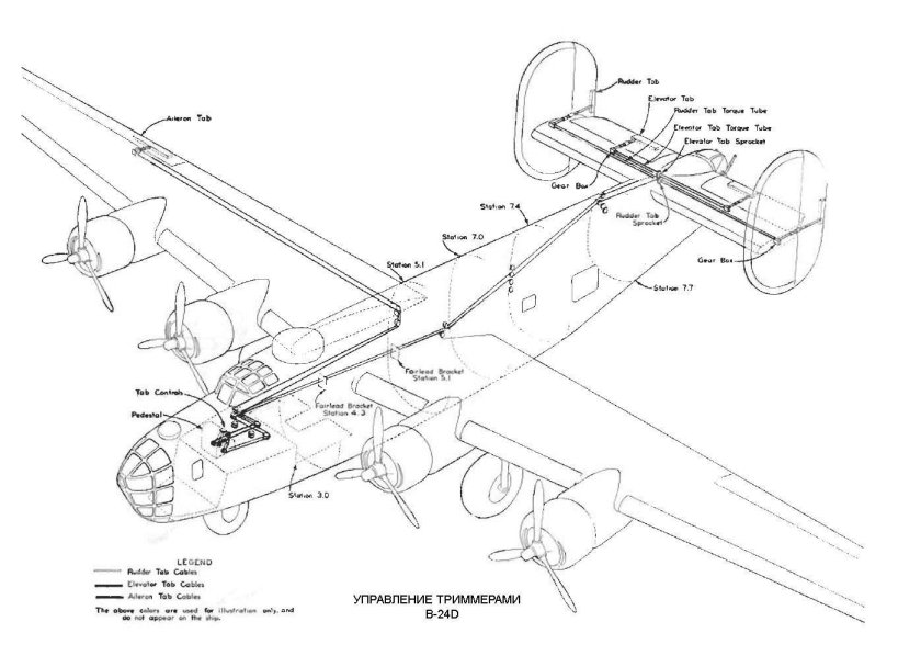 Топливная система АН-24