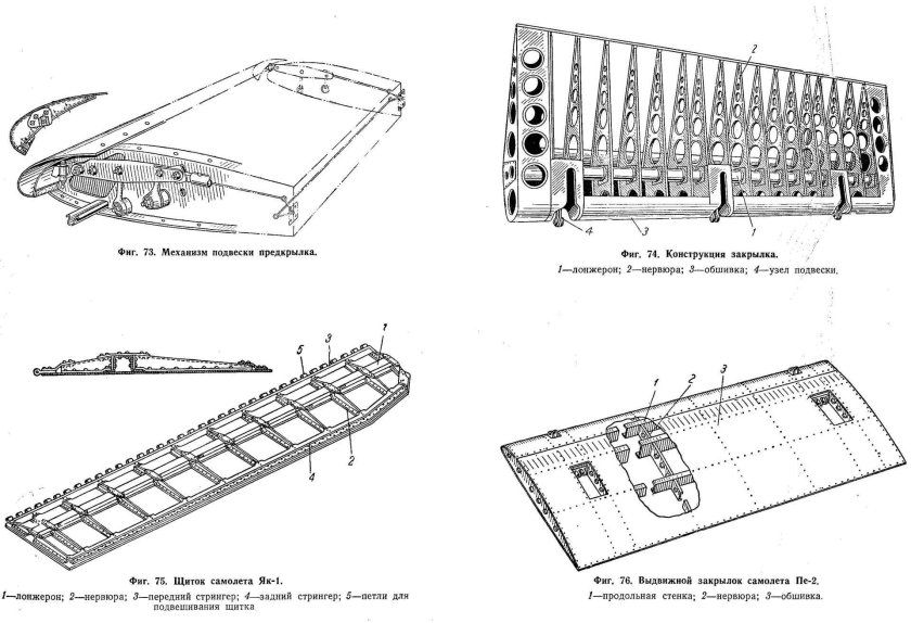 Ил 76 крыло чертеж