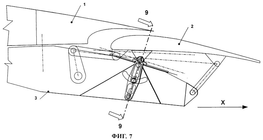Механизация крыла самолета Элерон