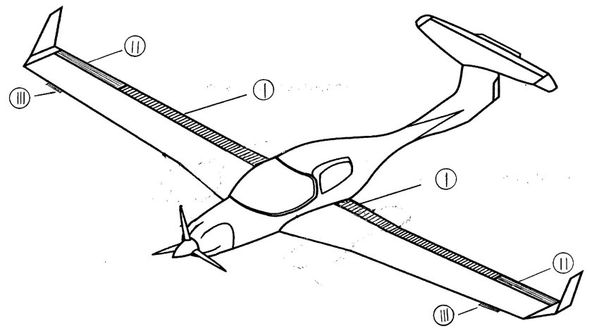 Элевоны и Элероны