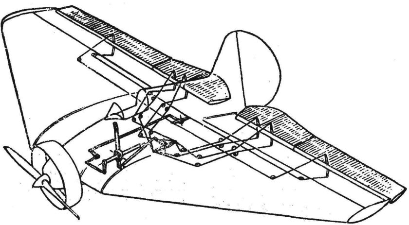 Тяги управления закрылками АН-2
