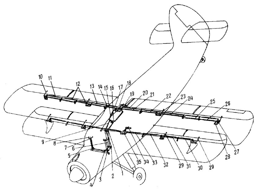Элероны самолета ан2