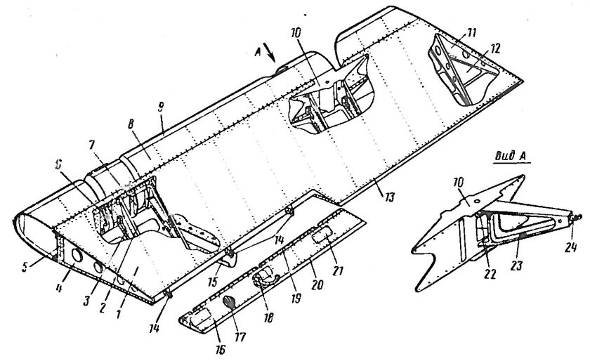 Элерон крыла самолета