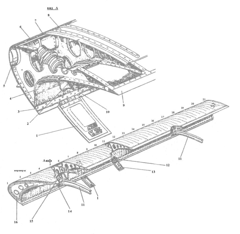 Узел навески элерона конструкция
