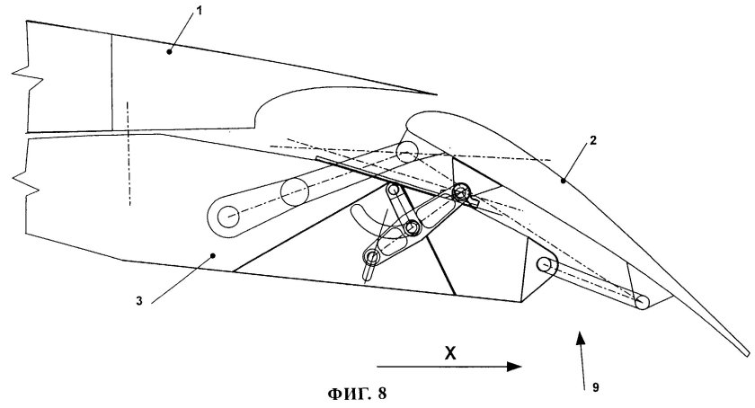 Закрылки крыла самолета