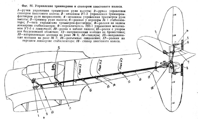 Чертеж элерона самолета
