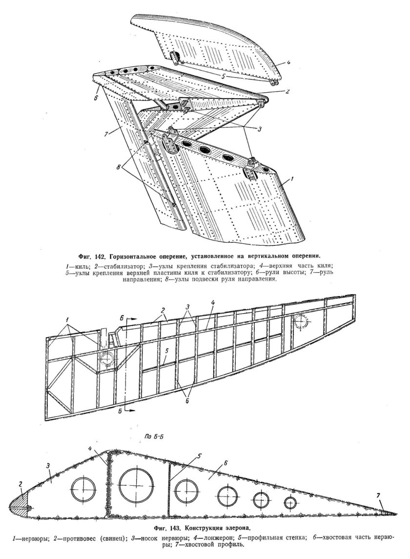 Чертеж элерона самолета