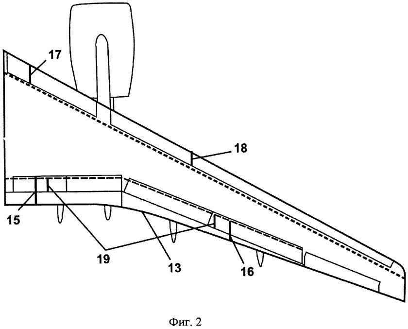 Профиль крыла самолета ил-76
