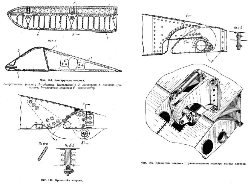 Чертеж элерона самолета