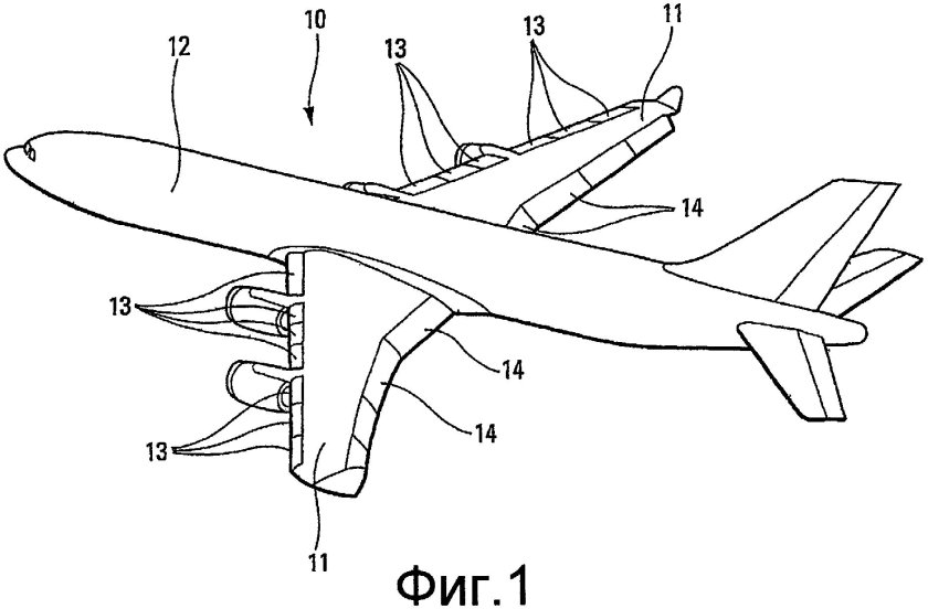 Элероны самолета