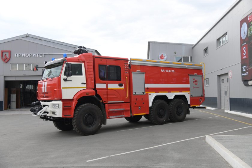 Ац 6 0 40 камаз 43118 пожарная техника
