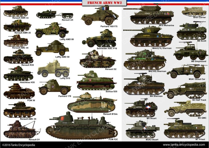 Танки Франции второй мировой войны 1939-1945