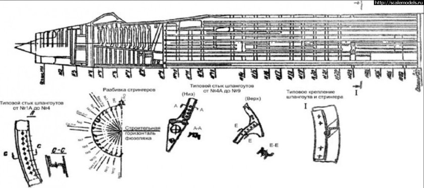 Лонжерон фюзеляжа самолета