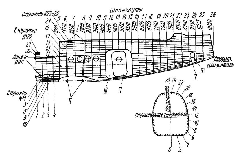 АН-2 схема фюзеляжа
