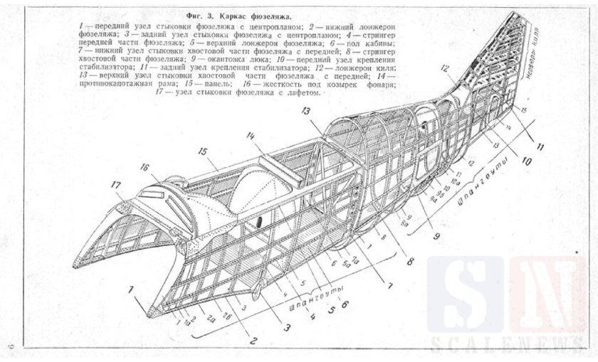 Ферменная конструкция фюзеляжа