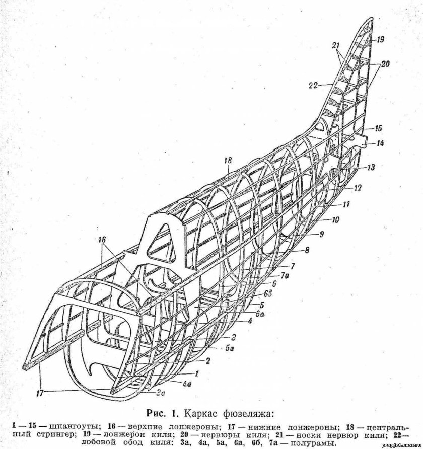 Шпангоут фюзеляжа самолета