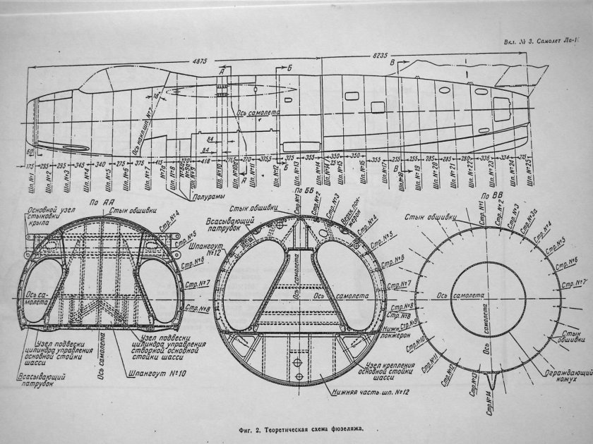 Шпангоут фюзеляжа самолета