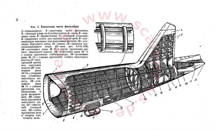 Конструкционно силовая схема фюзеляжа