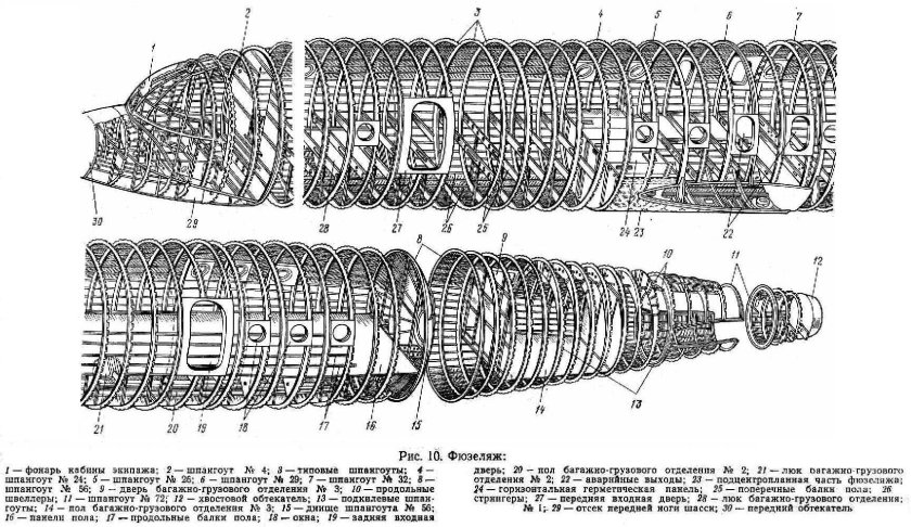 Силовой шпангоут самолета чертеж